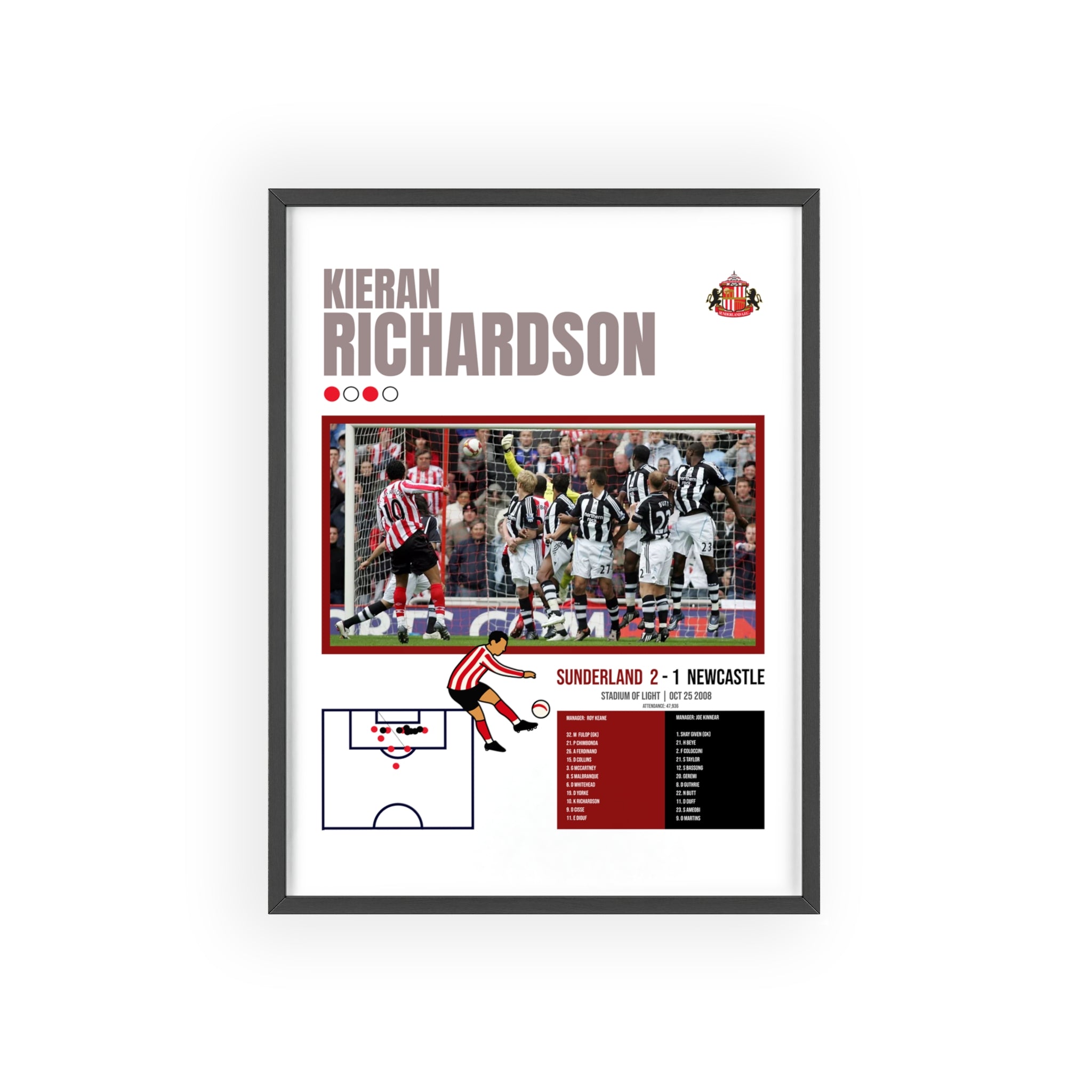 Kieran Richardson Free-Kick vs Newcastle – 2008 Derby Day Framed Print